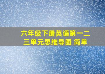 六年级下册英语第一二三单元思维导图 简单